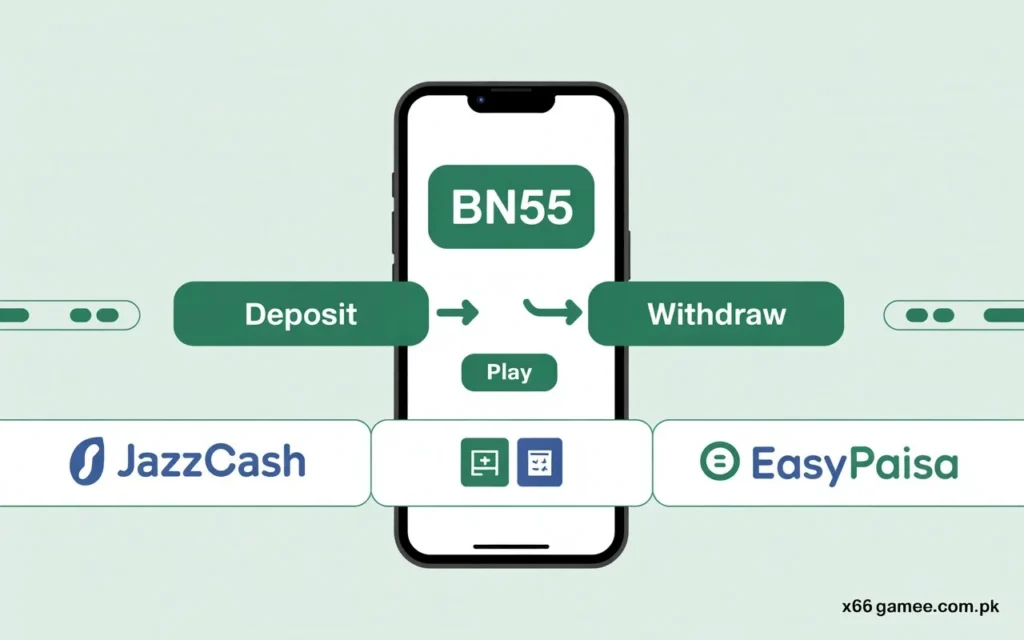 bn55 deposit and withdraw guide screenshot