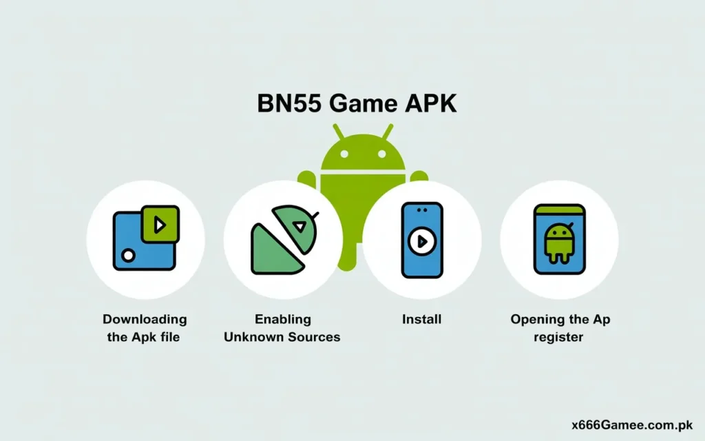 bn55 download and install guide screenshot